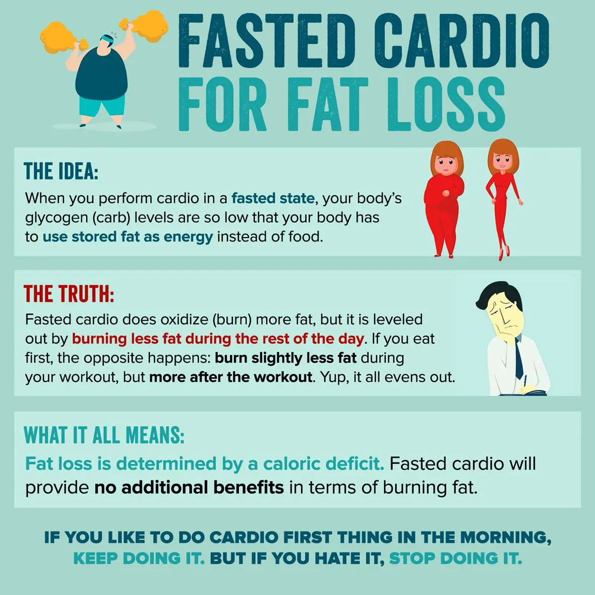 Fasted Cardio Fat Loss